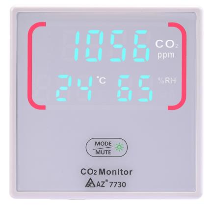 7730 Hard Wired USB Dual Power Input CO2 Monitor