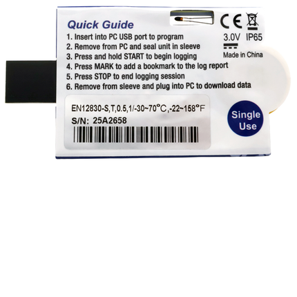 coco19ページ Coco Qualification Kit | Coco