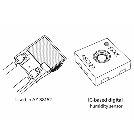 AZ 88162 Professional Temperature & Humidity Data Logger
