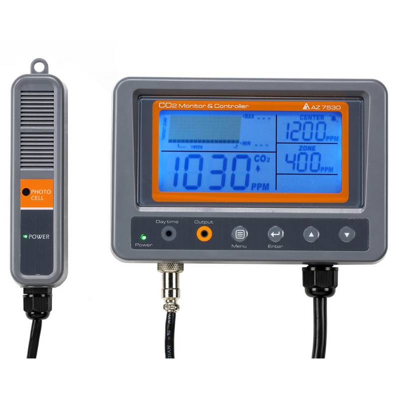 7530 AZ CO2コントローラーNDIRモニター（リレー制御付き）