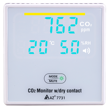 AZ 7731 monitor with a yellow LED indicator, cautioning that CO2 levels are rising and moderate ventilation may be required.