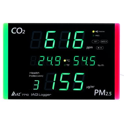 AZ 7710 PM2.5 與 CO2 資料紀錄器，LED 顯示螢幕上具有綠色 CO2 指示燈與紅色 PM2.5 family 危害警示燈。