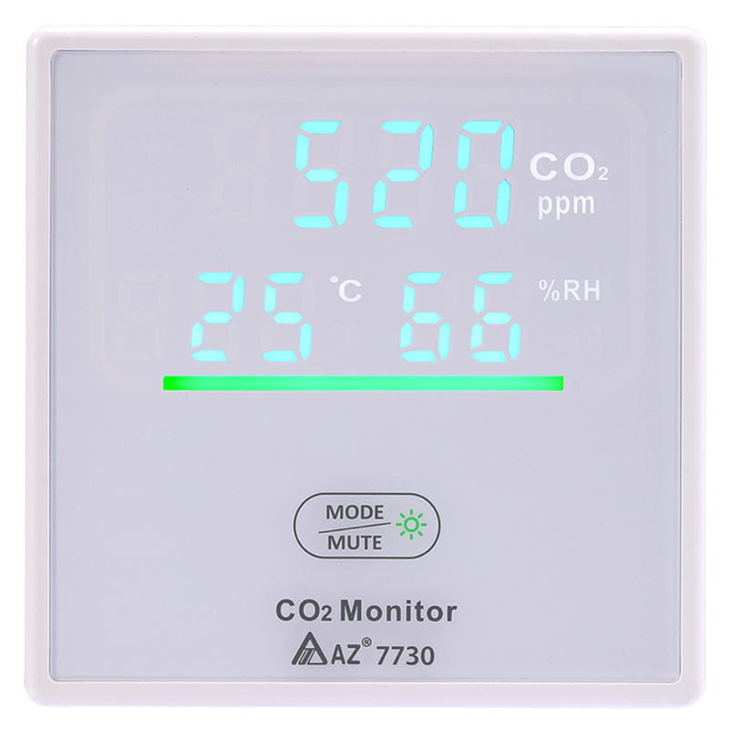 AZ 7730 Hard-Wired CO2, Temp & Humidity Monitor