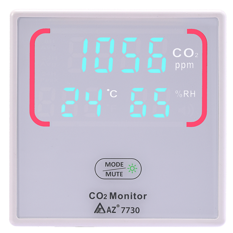 AZ 7730 Hard-Wired CO2, Temp & Humidity Monitor