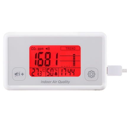 AZ 7727 CO2 monitor with red backlight alert indicating poor indoor air quality and high CO2 levels.